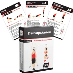 Fitness Trainingskarten