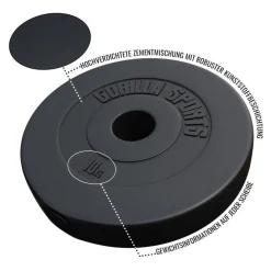 Hantelscheibe Kunststoff Olympia 1,25 - 15 kg
