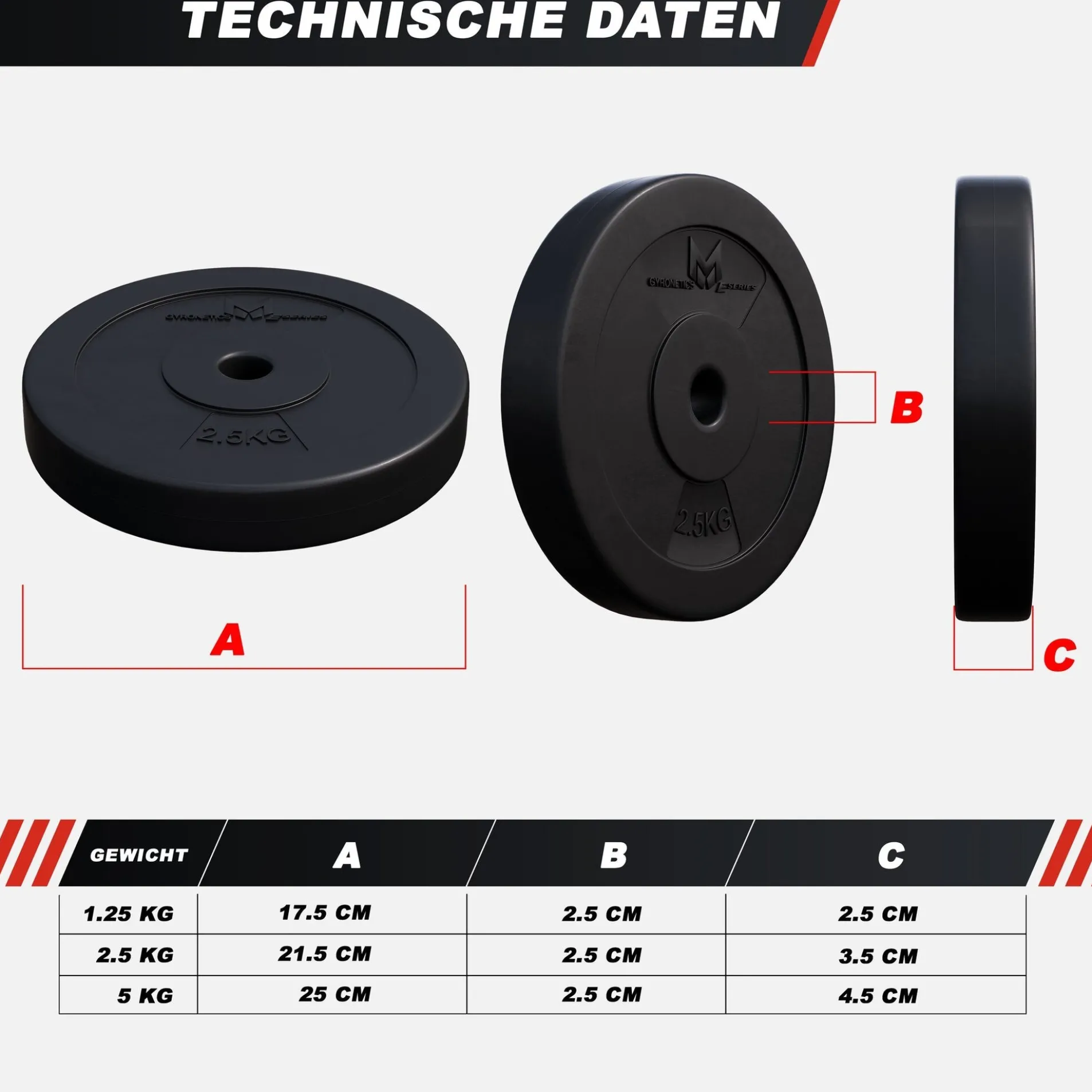 Hantelscheiben Set E-Series Kunststoff 30 kg