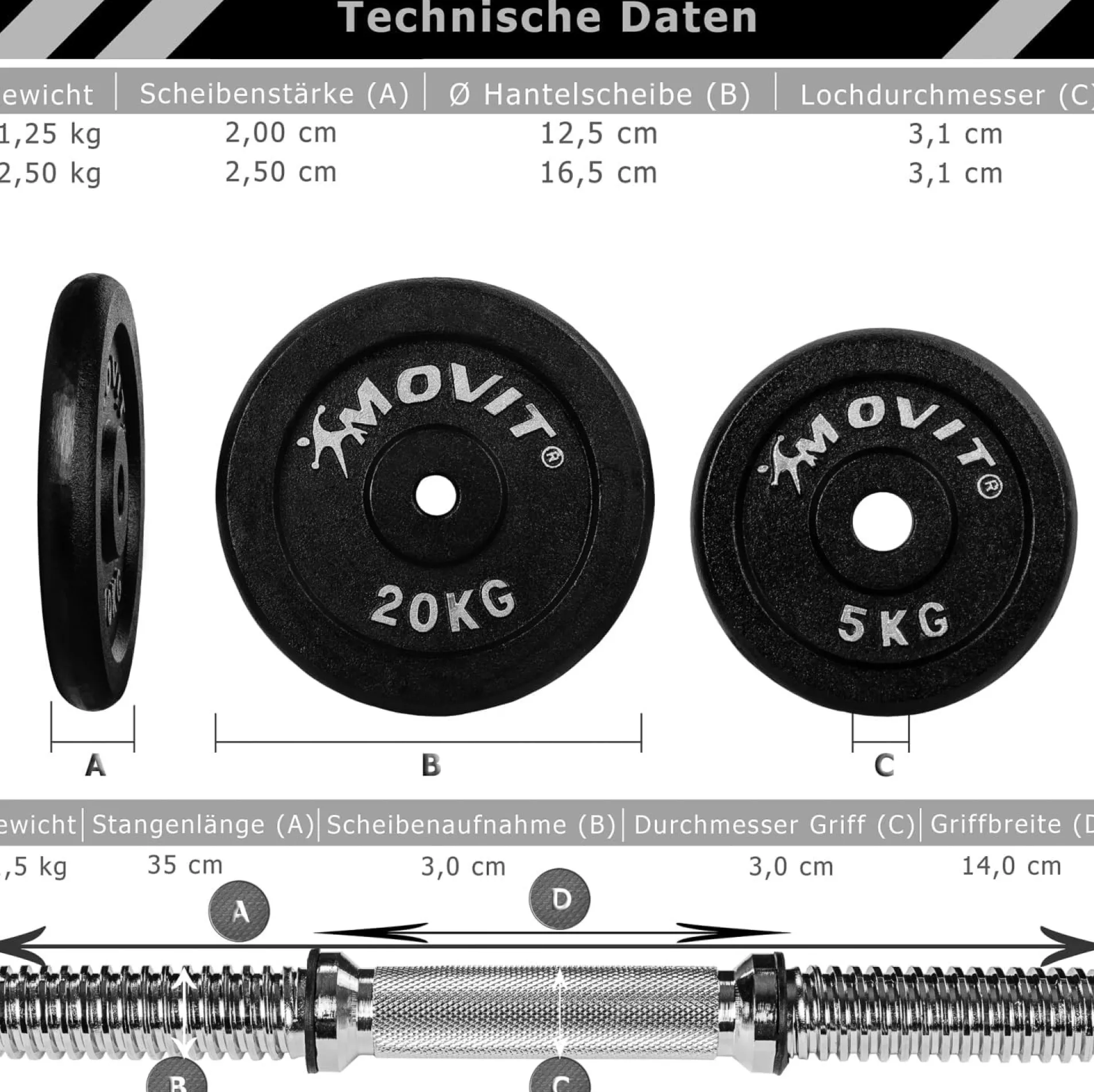 Kurzhantel Set 10 - 30 kg