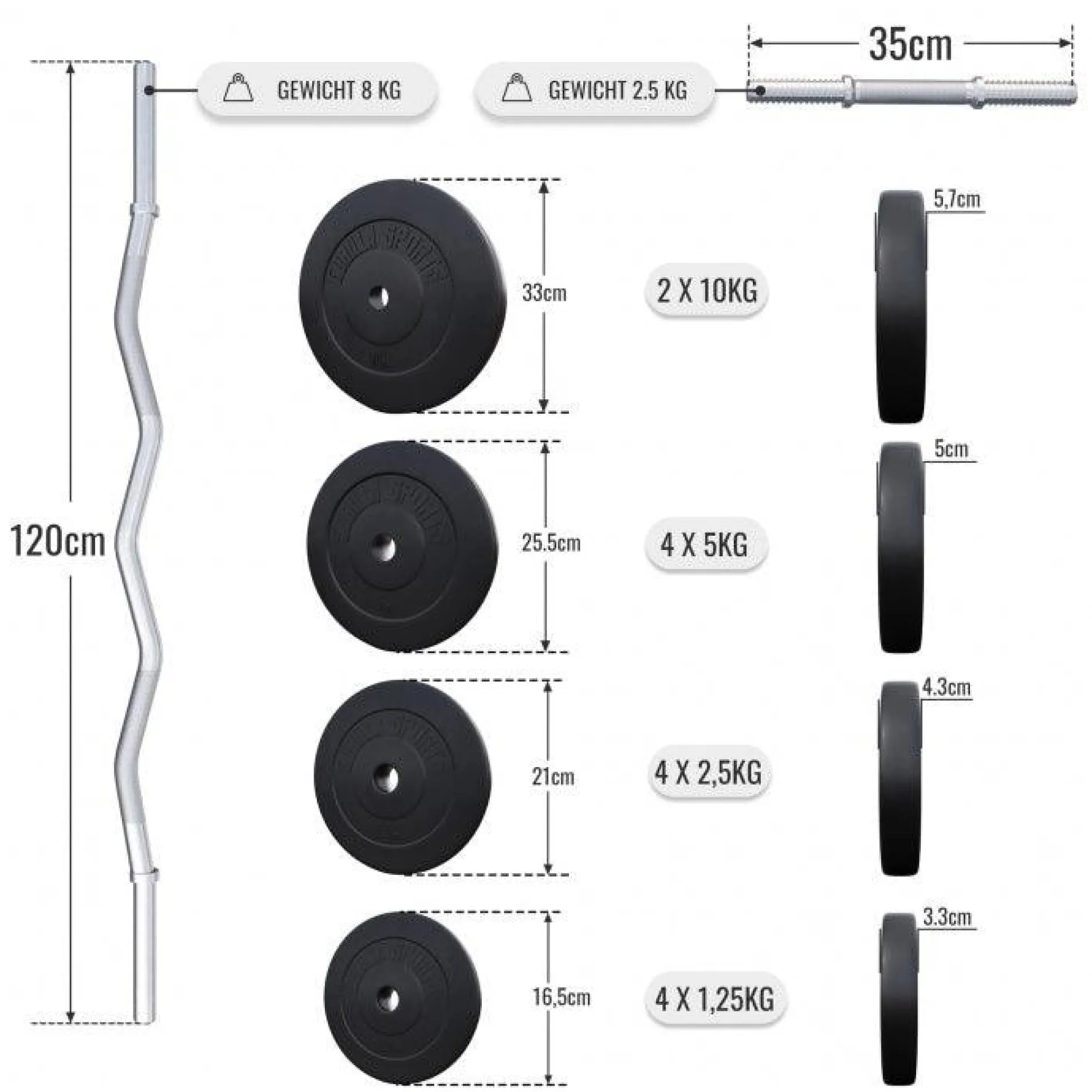 SZ-Curlset Kunststoff 70 kg mit Verschlüssen