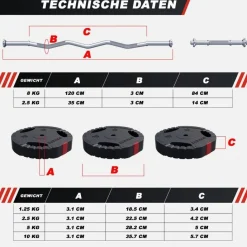 SZ-Curlset Kunststoff Gripper 70 kg mit Sternverschlüssen